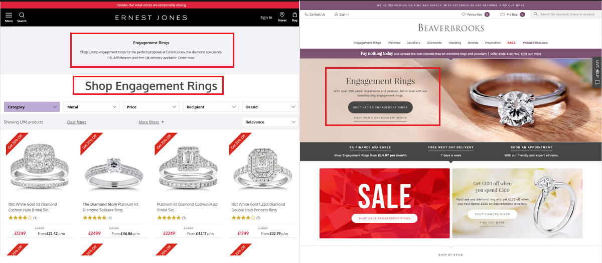 jewellery on page content seo