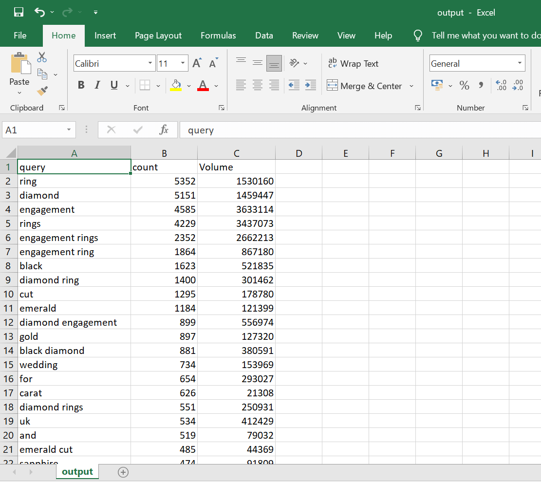 sample output.csv file